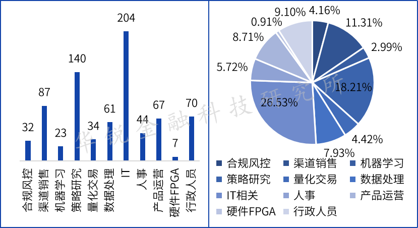 图片{w:100}{w:100}