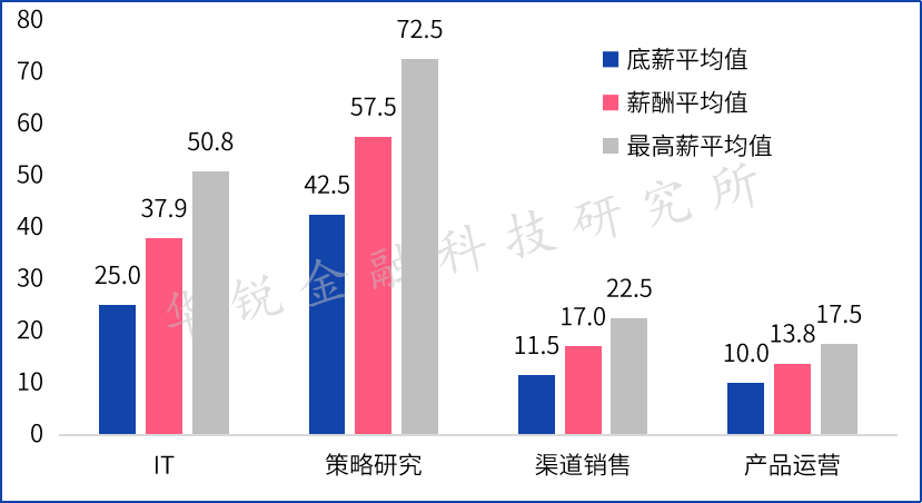 图片{w:100}{w:100}