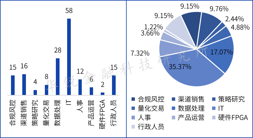 图片{w:100}{w:100}