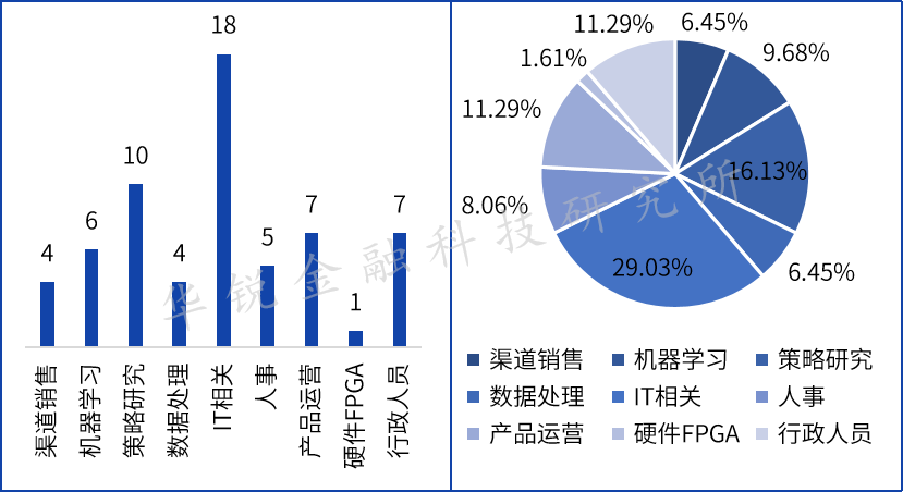 图片{w:100}{w:100}