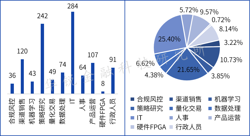 图片{w:100}{w:100}