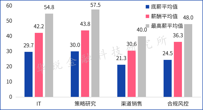 图片{w:100}{w:100}