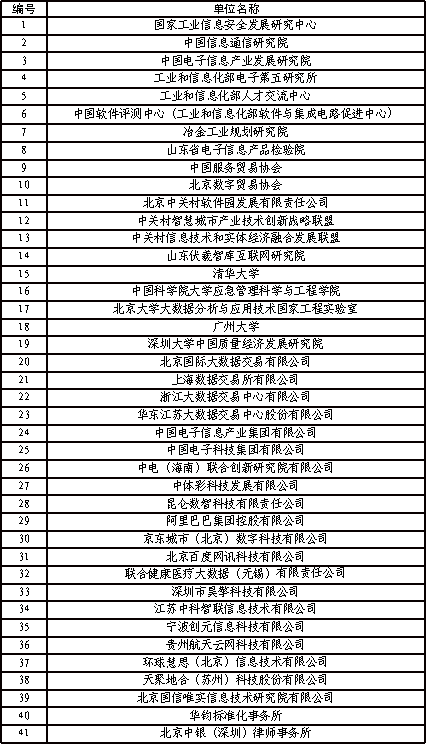 广东省经济学家企业家网