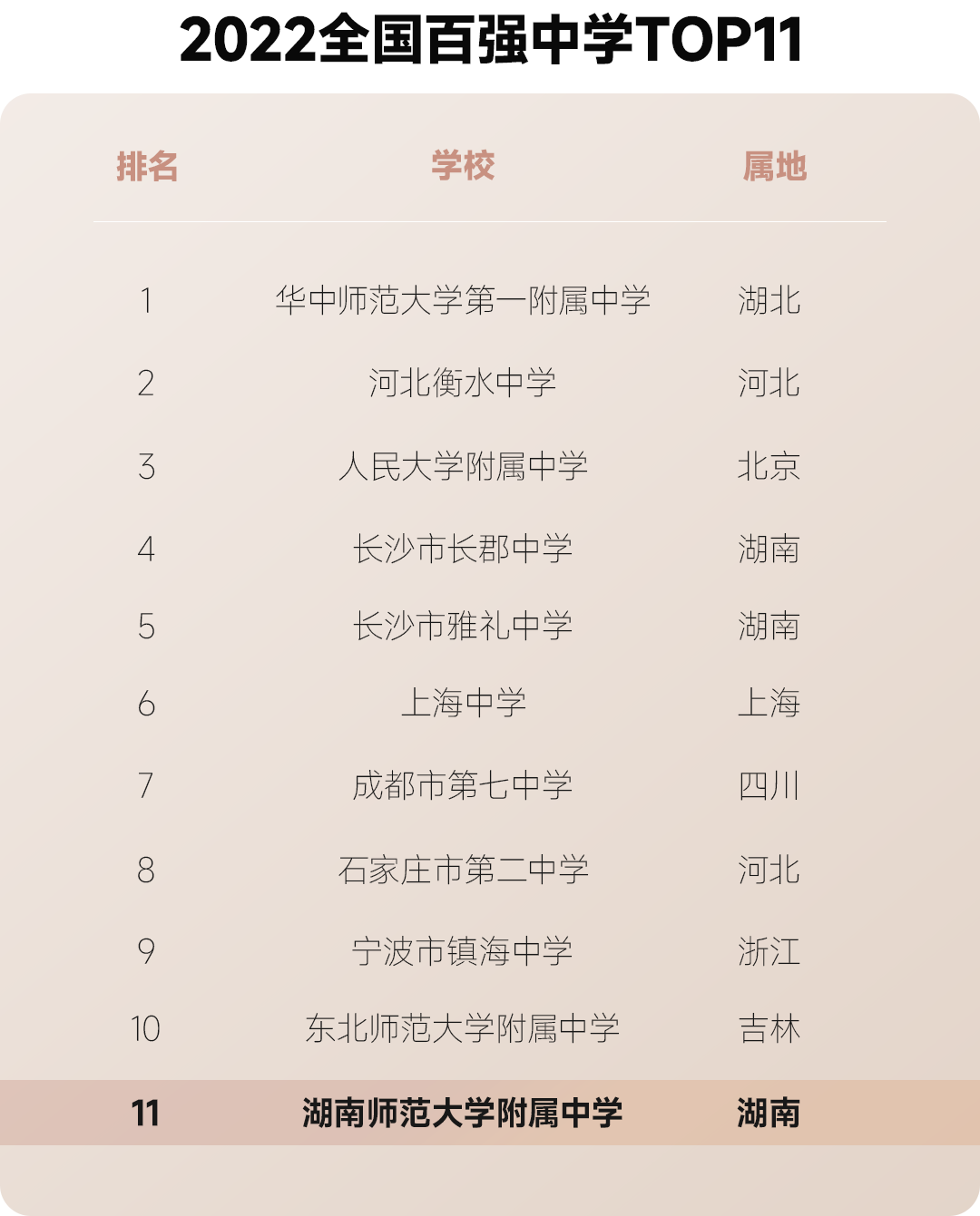 300多万买黄埔3房，合生*城离珠城40多*，还要纠结？