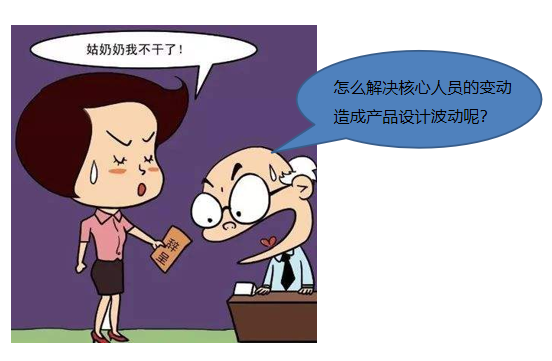 別讓多任務(wù)復(fù)雜工作，謀殺你的效率的圖5