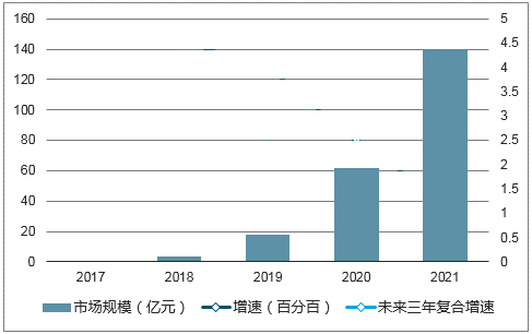 想要為所欲為？年薪30萬建模師教你造真「3D老婆」！ 遊戲 第19張