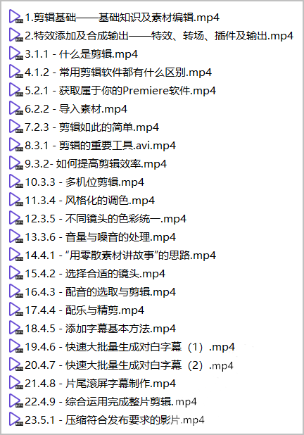 免费资源 |  【精选教程】视频剪辑软件–Pr易学高效精确入门