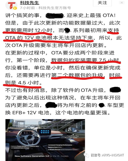 汽車軟件開發困局的圖19