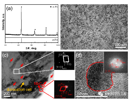 大连理工《JMST》：一种超过2GPa的超高强度马氏体时效不锈钢！的图2