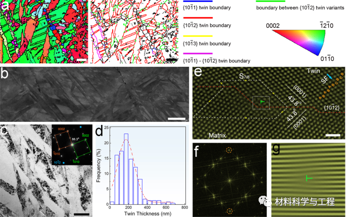电偶腐蚀_电偶腐蚀因子_电偶腐蚀如何分辨