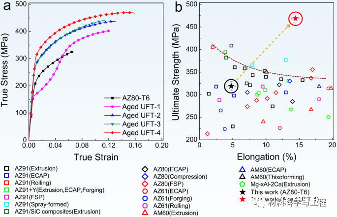 电偶腐蚀因子_电偶腐蚀_电偶腐蚀如何分辨