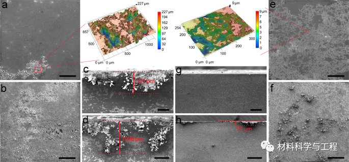 电偶腐蚀_电偶腐蚀因子_电偶腐蚀如何分辨