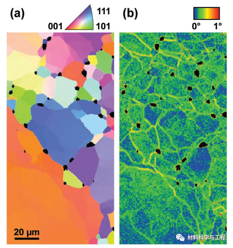 亚琛大学、马普所等《AFM》：平行位错和柯氏气团可降低热电材料热导率！的图2