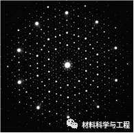 Phys Rev Mater：原位高温纳米力学测试——探索准晶体微纳尺度力学和相变的图1