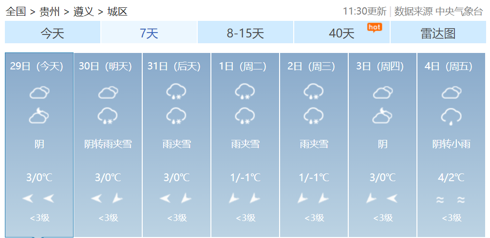 平武未來40天天氣預報_(四川省綿陽市平武縣40天天氣預報)