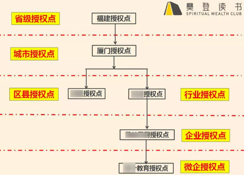 7天涨粉500万！90后少年写出抖音文案天花板，堪称诗人版“张同学”