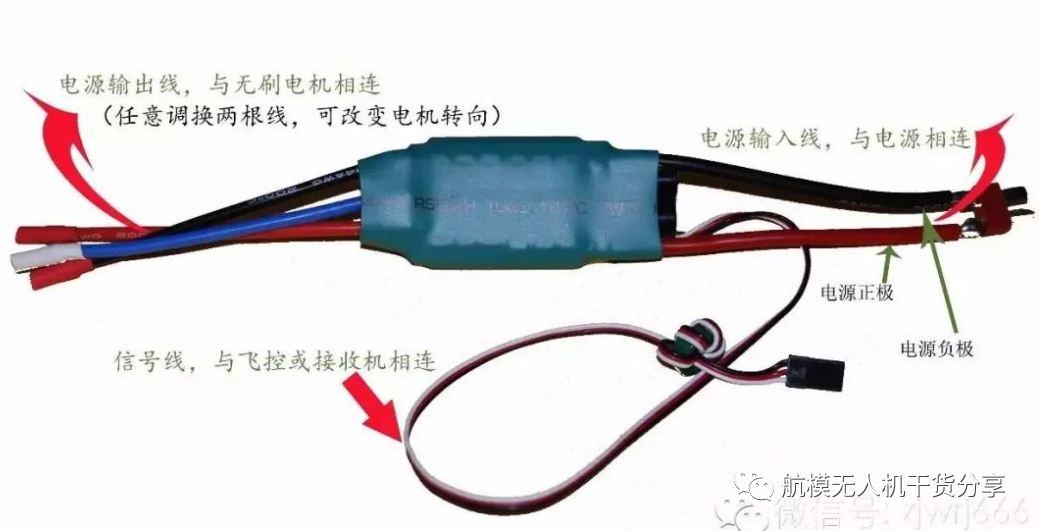 无人机电调、电机的工作原理的图2