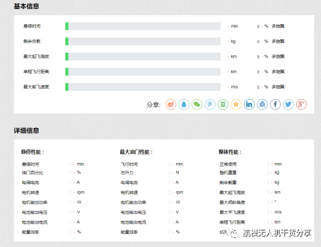 怎么样做一个属于自己小灰机的图2