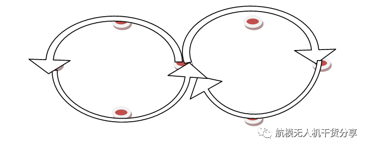 频发的无人机事故引起的反思及新手入门注意事项的图3