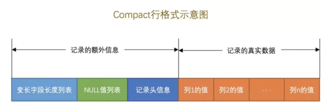 主键和外键的关系_主键和外键_主键和外键的定义