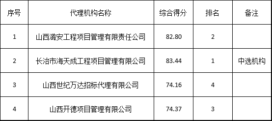 640_wx_fmt_png_from_appmsg