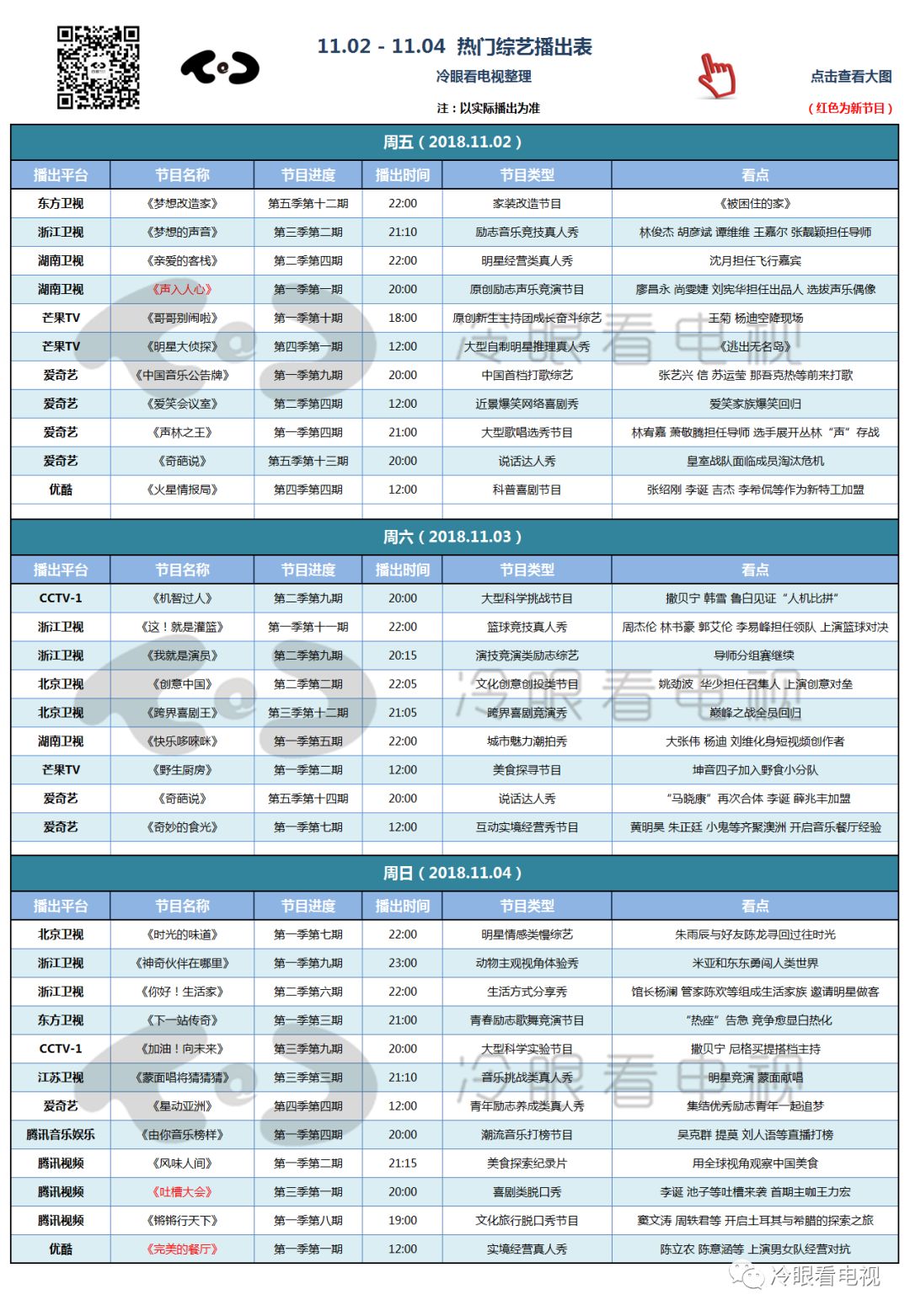 综艺吐槽大会最新一期_吐槽大会综艺张全蛋_吐槽大会第三季 综艺