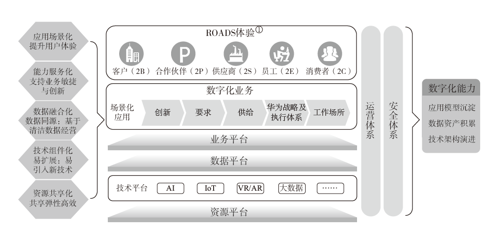 plm,pdm,软件,系统,mes,wms,思普,宇昔,三品