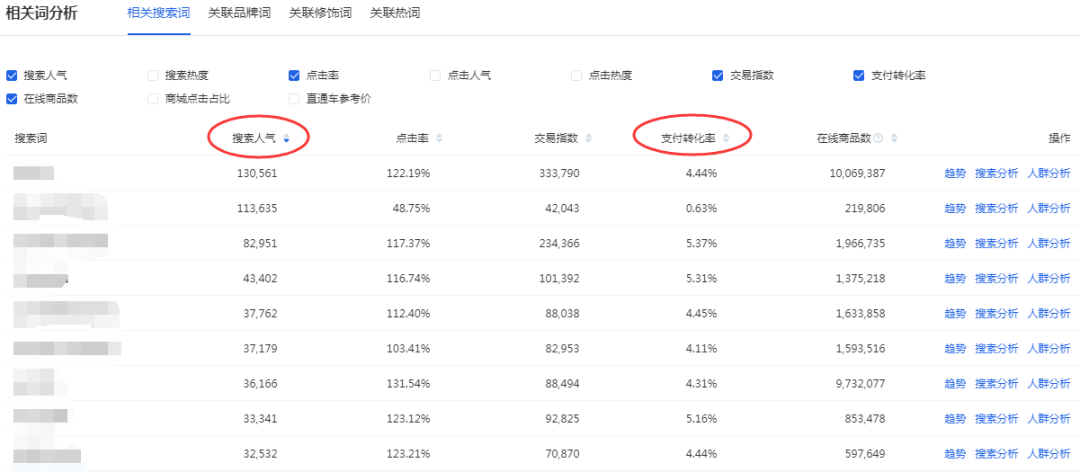 淘宝关键词搜索规则_规则的关键词_淘宝规则平台