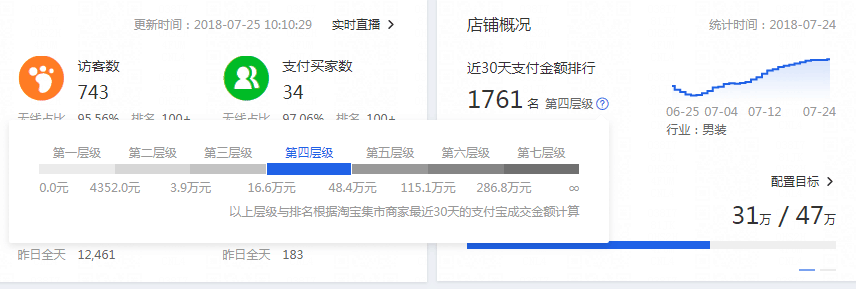 淘宝规则是什么意思_淘宝规则平台_淘宝关键词搜索规则