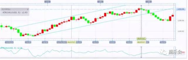 640?wx_fmt=png&tp=webp&wxfrom=5&wx_lazy=1&wx_co=1