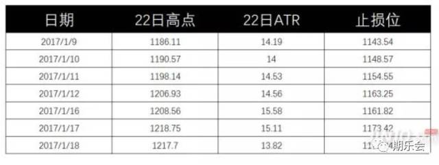 640?wx_fmt=png&tp=webp&wxfrom=5&wx_lazy=1&wx_co=1