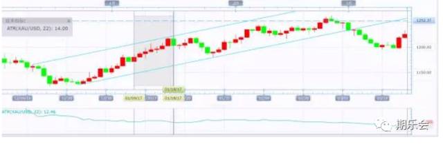 640?wx_fmt=png&tp=webp&wxfrom=5&wx_lazy=1&wx_co=1