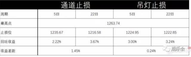 640?wx_fmt=png&tp=webp&wxfrom=5&wx_lazy=1&wx_co=1