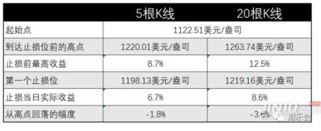 640?wx_fmt=png&tp=webp&wxfrom=5&wx_lazy=1&wx_co=1