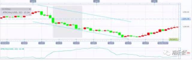 640?wx_fmt=png&tp=webp&wxfrom=5&wx_lazy=1&wx_co=1