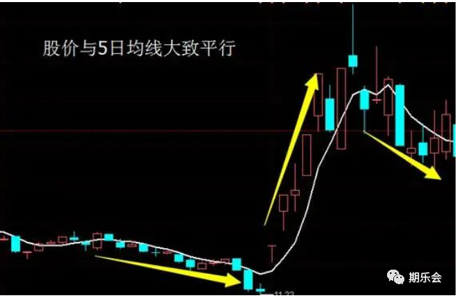 640?wx_fmt=png&tp=webp&wxfrom=5&wx_lazy=1&wx_co=1