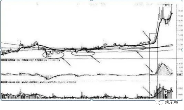 640?wx_fmt=png&tp=webp&wxfrom=5&wx_lazy=1&wx_co=1