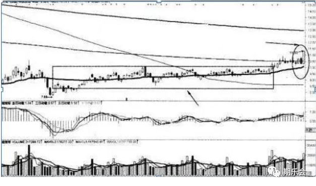 640?wx_fmt=png&tp=webp&wxfrom=5&wx_lazy=1&wx_co=1