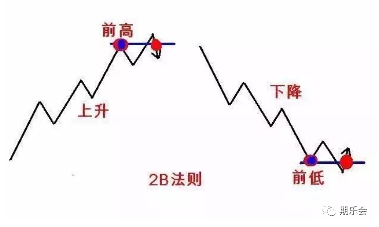 640?wx_fmt=png&tp=webp&wxfrom=5&wx_lazy=1&wx_co=1