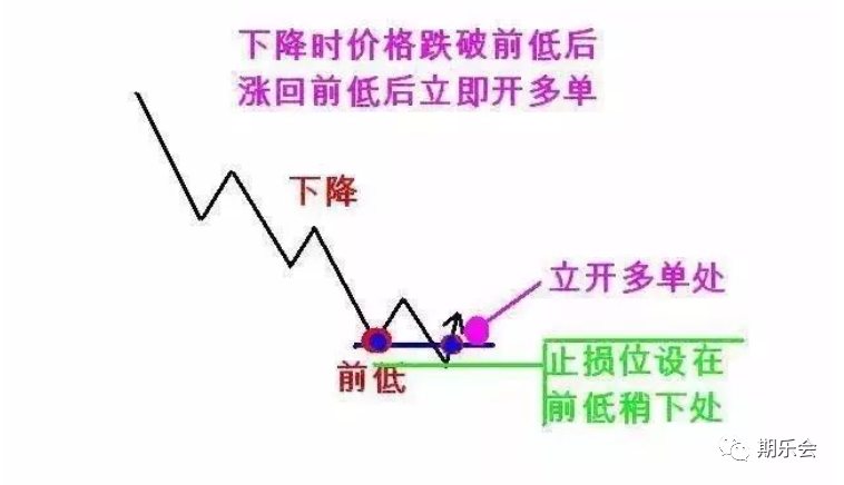 640?wx_fmt=png&tp=webp&wxfrom=5&wx_lazy=1&wx_co=1