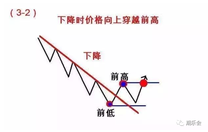 640?wx_fmt=png&tp=webp&wxfrom=5&wx_lazy=1&wx_co=1