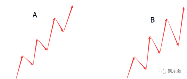 640?wx_fmt=png&tp=webp&wxfrom=5&wx_lazy=1&wx_co=1