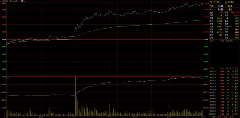 640?wx_fmt=png&tp=webp&wxfrom=5&wx_lazy=1&wx_co=1