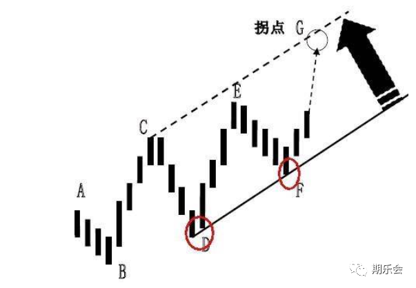 640?wx_fmt=png&tp=webp&wxfrom=5&wx_lazy=1&wx_co=1