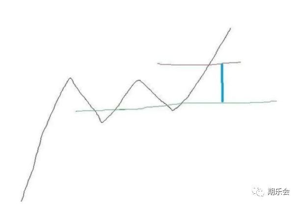 640?wx_fmt=png&tp=webp&wxfrom=5&wx_lazy=1&wx_co=1