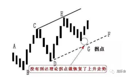 640?wx_fmt=png&tp=webp&wxfrom=5&wx_lazy=1&wx_co=1