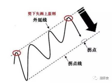 640?wx_fmt=png&tp=webp&wxfrom=5&wx_lazy=1&wx_co=1