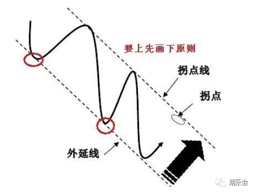 640?wx_fmt=png&tp=webp&wxfrom=5&wx_lazy=1&wx_co=1