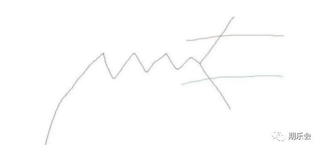 640?wx_fmt=png&tp=webp&wxfrom=5&wx_lazy=1&wx_co=1