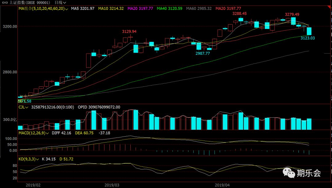 640?wx_fmt=png&tp=webp&wxfrom=5&wx_lazy=1&wx_co=1